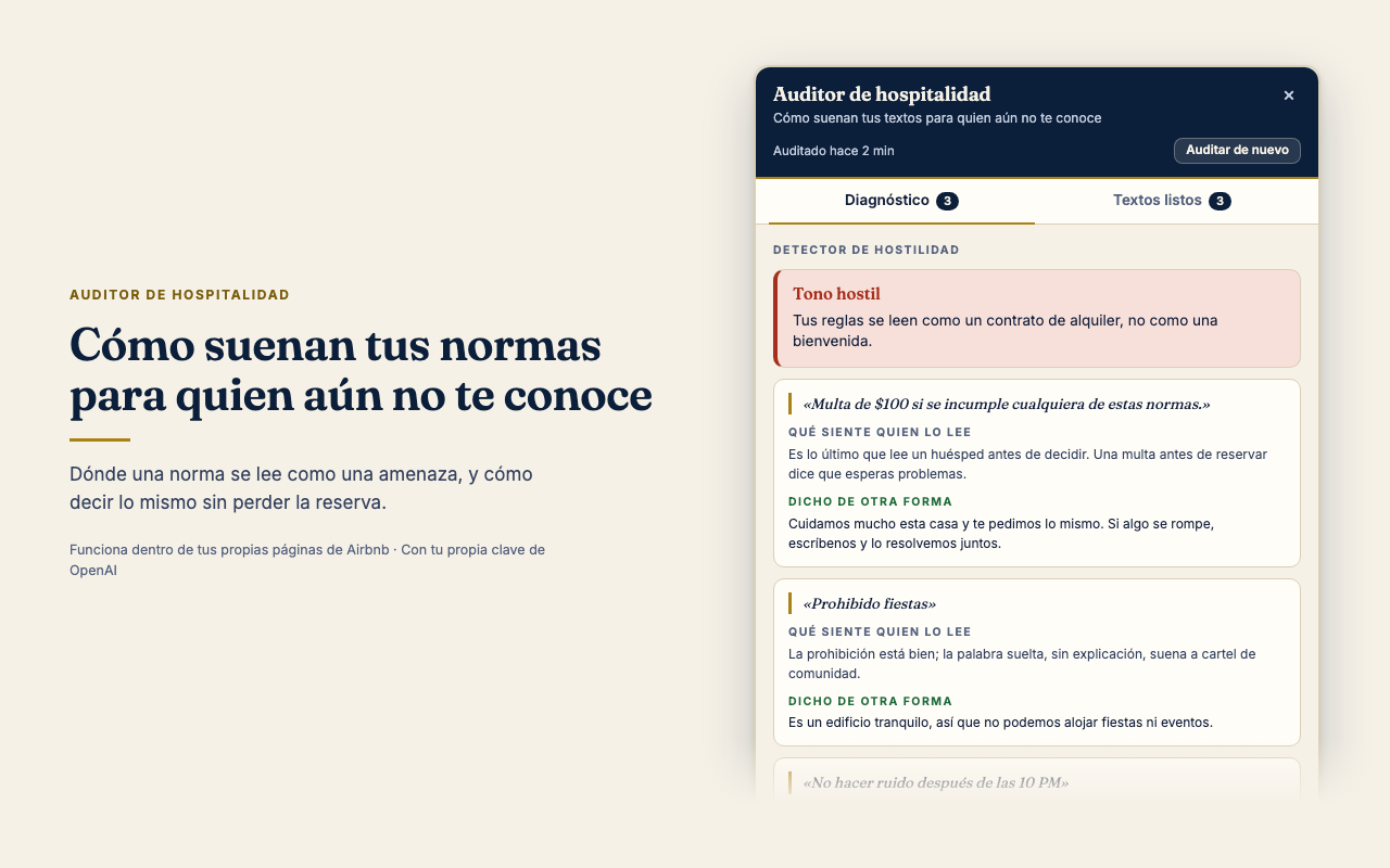 Auditoría de hospitalidad de la descripción y las normas del anuncio