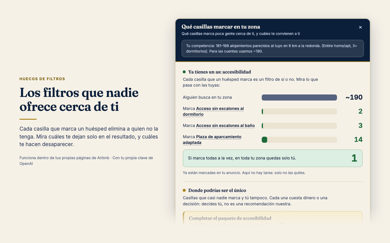 Huecos de filtros: qué filtros no ofrece nadie cerca de ti